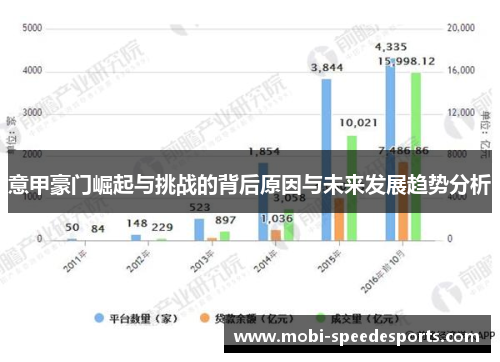 意甲豪门崛起与挑战的背后原因与未来发展趋势分析