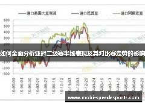 如何全面分析亚冠二级赛半场表现及其对比赛走势的影响