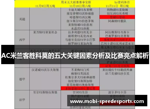 AC米兰客胜科莫的五大关键因素分析及比赛亮点解析