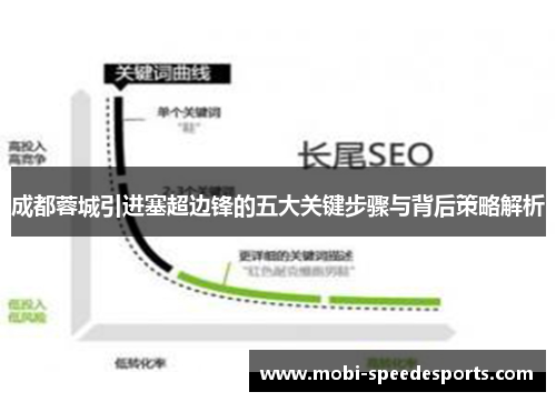 成都蓉城引进塞超边锋的五大关键步骤与背后策略解析