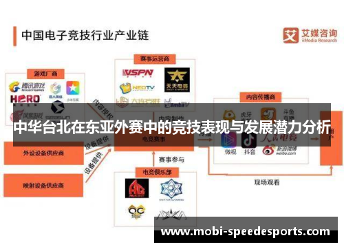 中华台北在东亚外赛中的竞技表现与发展潜力分析
