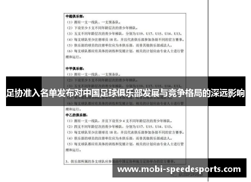 足协准入名单发布对中国足球俱乐部发展与竞争格局的深远影响