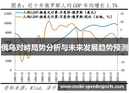 俄乌对峙局势分析与未来发展趋势预测