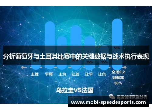 分析葡萄牙与土耳其比赛中的关键数据与战术执行表现