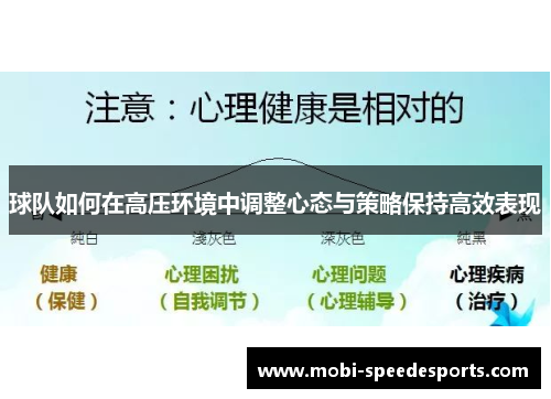 球队如何在高压环境中调整心态与策略保持高效表现