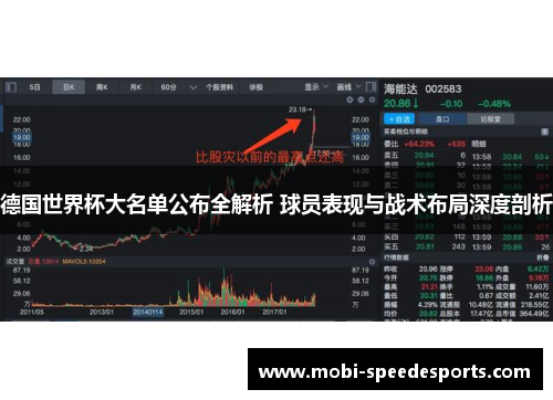 德国世界杯大名单公布全解析 球员表现与战术布局深度剖析