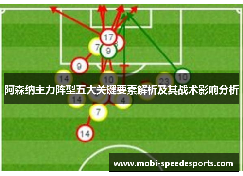 阿森纳主力阵型五大关键要素解析及其战术影响分析