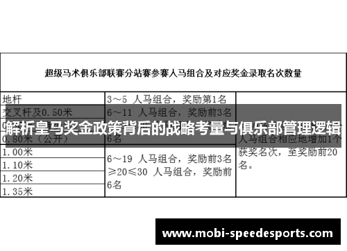 解析皇马奖金政策背后的战略考量与俱乐部管理逻辑