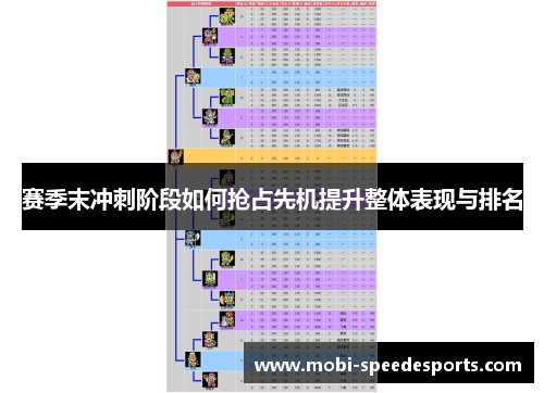赛季末冲刺阶段如何抢占先机提升整体表现与排名