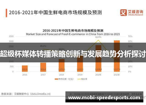 超级杯媒体转播策略创新与发展趋势分析探讨