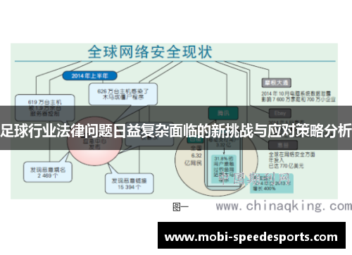 足球行业法律问题日益复杂面临的新挑战与应对策略分析