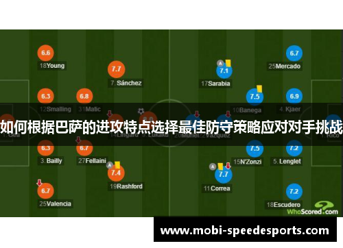 如何根据巴萨的进攻特点选择最佳防守策略应对对手挑战